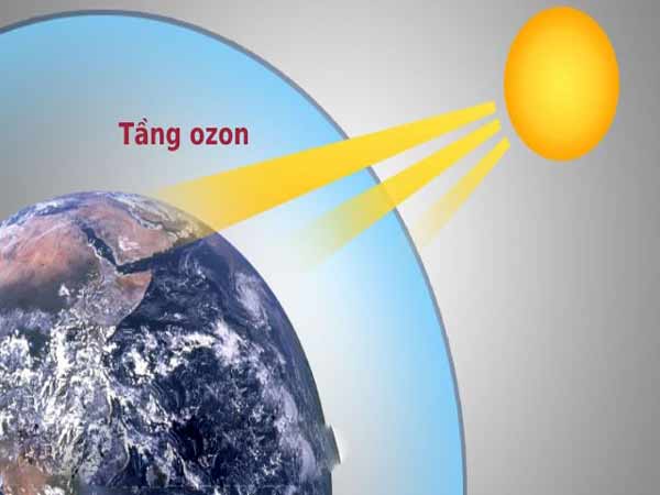 Tìm hiểu tầng ozon là gì?