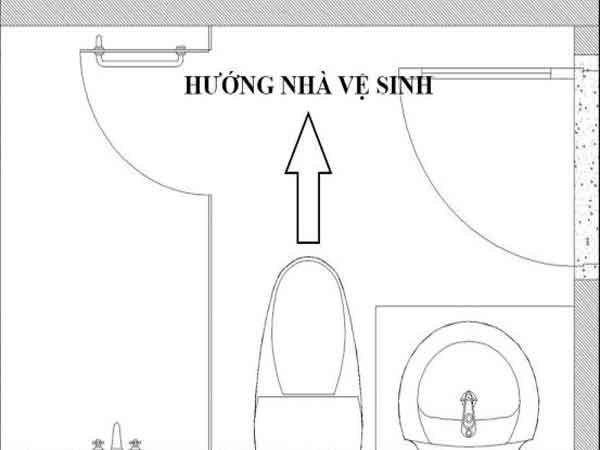 Hướng dẫn cách xác định hướng nhà vệ sinh hợp phong thủy