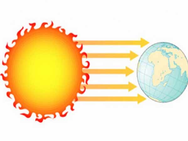 Bức xạ nhiệt là gì? Tìm hiểu những ảnh hưởng của bức xạ nhiệt