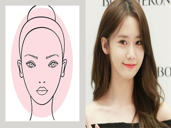 Đặc điểm khuôn nặt dài và những điều cần lưu ý
