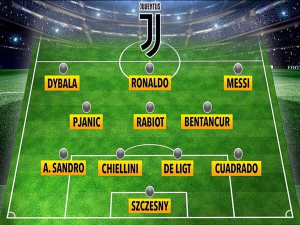 Phân tích sức mạnh đội hình Juventus: Lão bà thành Turin