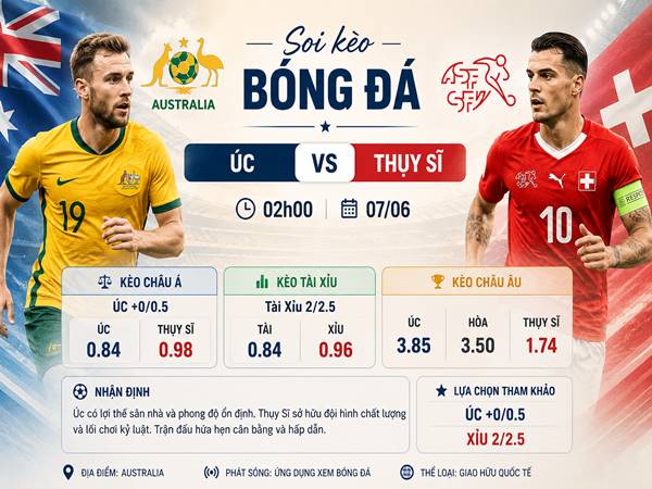 Thông tin kèo Úc với Thụy Sĩ 2h tối nay ngày 07/06